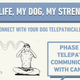 Illustration for article titled Learn How to Connect With Your Dog Telepathically With This Simple Infographic